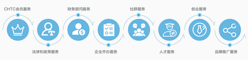 全自动包装机封口机