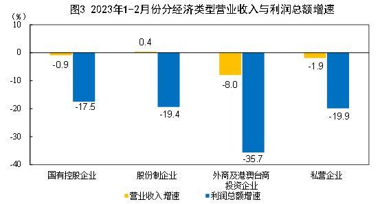 食品包装标签印错处罚